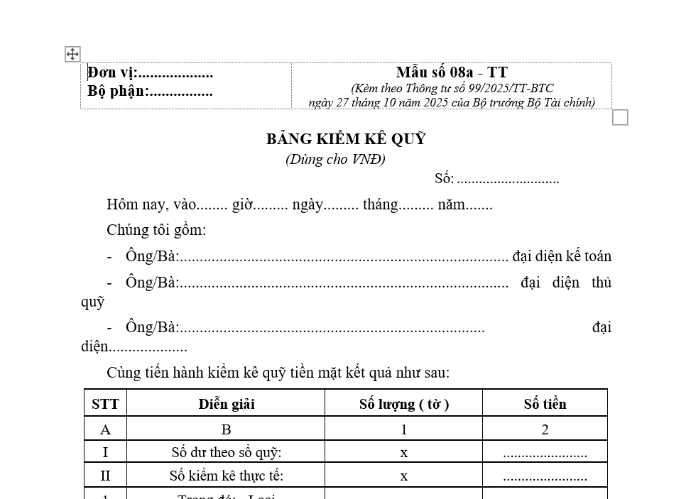 Mẫu biên bản kiểm kê quỹ tiền mặt 