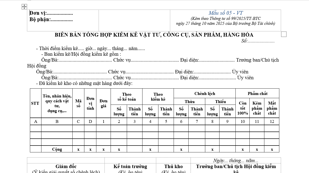 Mẫu biên bản kiểm kê hàng tồn kho