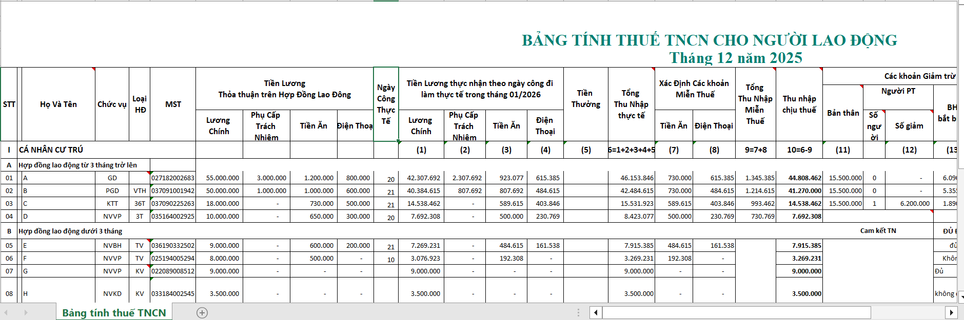 Mẫu Bảng tính thuế TNCN