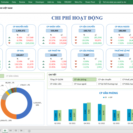 Excel KPI Dashboard 1 - Financial Dashboard